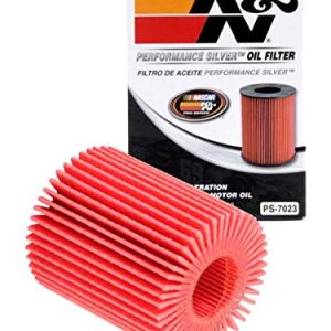K&N Premium Oil Filter: Designed to Protect your Engine